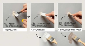 Fix Chips and Cracks Immediately